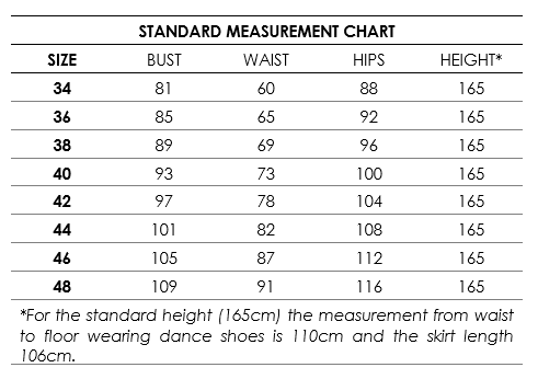 Standard measurement chart